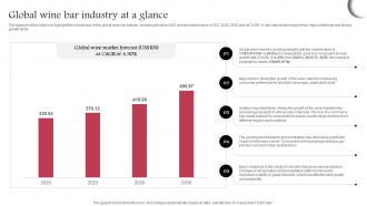 Global Wine Bar Industry At A Glance Wine Cellar Business Plan BP SS