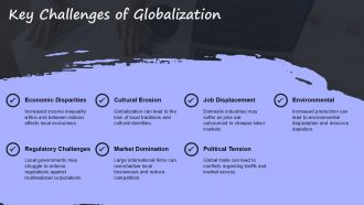 Globalization Challenges And Opportunities For Local Economies PPT Template ACP Graphical Best
