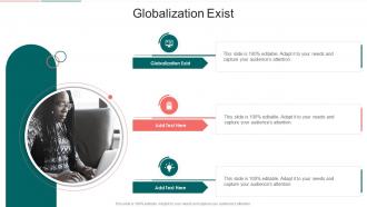 Globalization Exist In Powerpoint And Google Slides Cpb