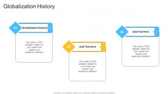 Globalization History In Powerpoint And Google Slides Cpb