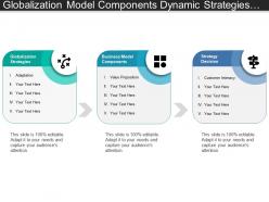 Globalization Model Components Dynamic Strategies With Three Boxes And Icons