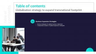 Globalization Strategy To Expand Transnational Footprint Strategy Cd V Multipurpose Slides