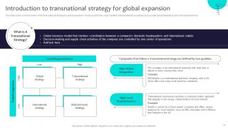 Globalization Strategy To Expand Transnational Footprint Strategy Cd V Aesthatic Slides