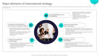 Globalization Strategy To Expand Transnational Footprint Strategy Cd V Pre designed Slides
