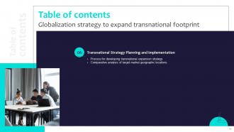 Globalization Strategy To Expand Transnational Footprint Strategy Cd V Slides Idea