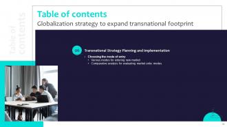Globalization Strategy To Expand Transnational Footprint Strategy Cd V Visual Idea