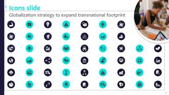 Globalization Strategy To Expand Transnational Footprint Strategy Cd V Compatible Ideas