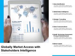 Globally market access with stakeholders intelligence