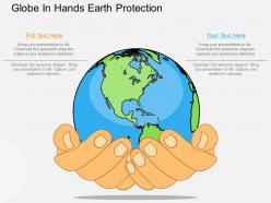 Globe in hands for earth protection ppt presentation slides