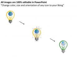 Globe inside bulb for business idea generation ppt presentation slides