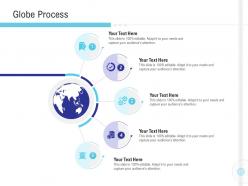 Globe process implementation management in enterprise ppt gallery format ideas