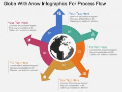 Globe with arrow infographics for process flow ppt presentation slides