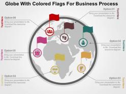 Globe with colored flags for business process ppt presentation slides