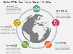 Globe with five staged circle chart for data ppt presentation slides