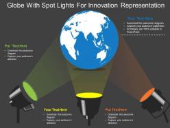 Globe with spot lights for innovation representation ppt presentation slides