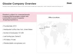 Glossier company overview glossier investor funding elevator ppt background