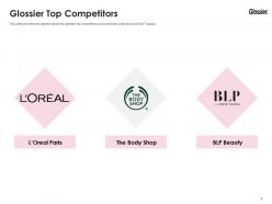 Glossier investor funding elevator pitch deck ppt template