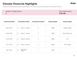Glossier investor funding elevator pitch deck ppt template
