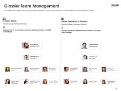 Glossier investor funding elevator pitch deck ppt template