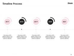 Glossier investor funding elevator pitch deck ppt template