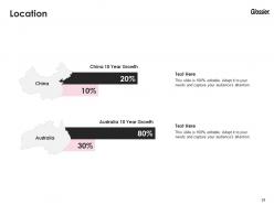 Glossier investor funding elevator pitch deck ppt template