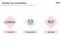 Glossier top competitors glossier investor funding elevator ppt portrait