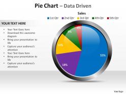 Glossy pie chart showing sales figures data driven ppt slides diagrams templates powerpoint info graphics