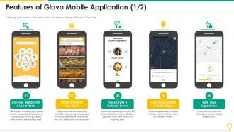 Glovo Investor Funding Elevator Pitch Deck Features Of Glovo Mobile Application Order
