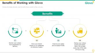 Glovo Investor Funding Elevator Pitch Deck Ppt Template