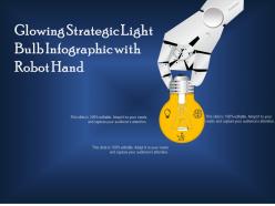 Glowing strategic light bulb infographic with robot hand