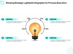 Glowing strategic lightbulb infographic for process execution