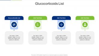 Glucocorticoids List In Powerpoint And Google Slides Cpb