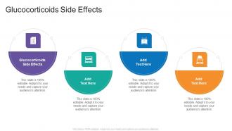 Glucocorticoids Side Effects In Powerpoint And Google Slides Cpb