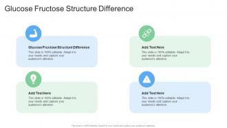 Glucose Fructose Structure Difference In Powerpoint And Google Slides Cpb