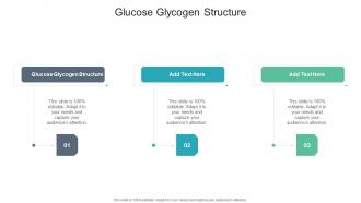 Glucose Glycogen Structure In Powerpoint And Google Slides Cpb
