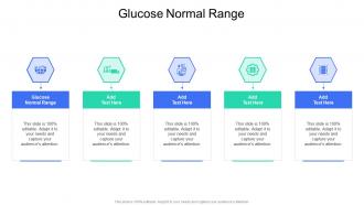 Glucose Normal Range In Powerpoint And Google Slides Cpb