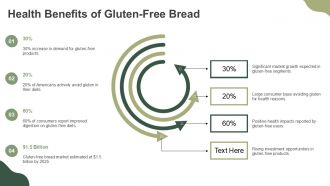Gluten Free Bread Healthy Baking Alternatives PPT PowerPoint AT Professionally Graphical