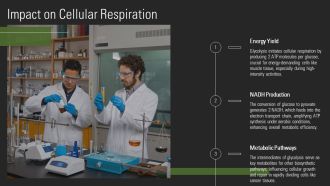 Glycolysis Steps Explained In Detail PPT Slides AT Designed Impressive