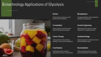 Glycolysis Steps Explained In Detail PPT Slides AT Professionally Impressive