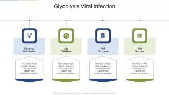 Glycolysis Viral Infection In Powerpoint And Google Slides Cpb