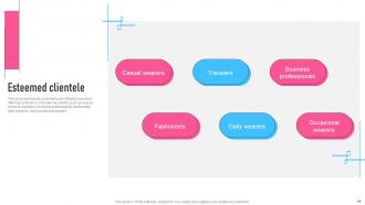 Glyph Investor Funding Elevator Pitch Deck Ppt Template Adaptable Idea