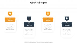 GMP Principle In Powerpoint And Google Slides Cpb