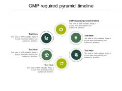 Gmp required pyramid timeline ppt powerpoint presentation pictures deck cpb