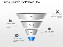 Gn funnel diagram for process flow powerpoint template