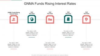 Gnma Funds Rising Interest Rates In Powerpoint And Google Slides Cpb