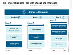 Go forward business plan with change and innovation