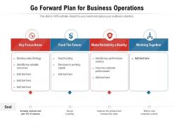 Go forward plan for business operations