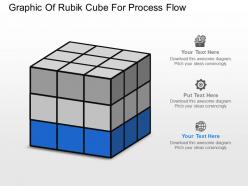 83757652 style layered cubes 1 piece powerpoint presentation diagram infographic slide