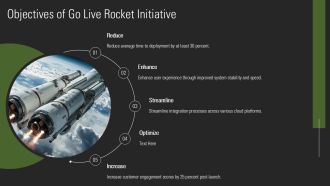 Go Live - SlideTeam