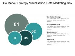 Go market strategy visualization data marketing sov short term cpb